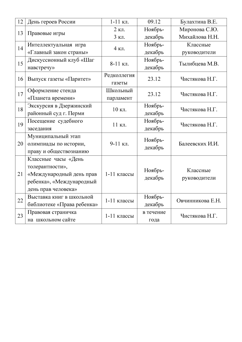 Mesyachnik grazhdanskogo obrazovania 2013-14-2